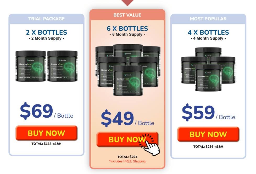 Discounted multi-bottle pricing table for long-term memory and focus support supplement